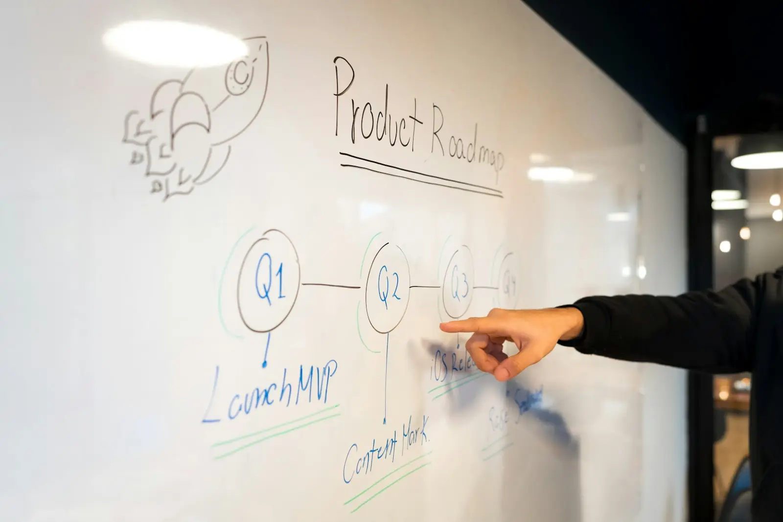 A consultant sketching a product roadmap on a whiteboard